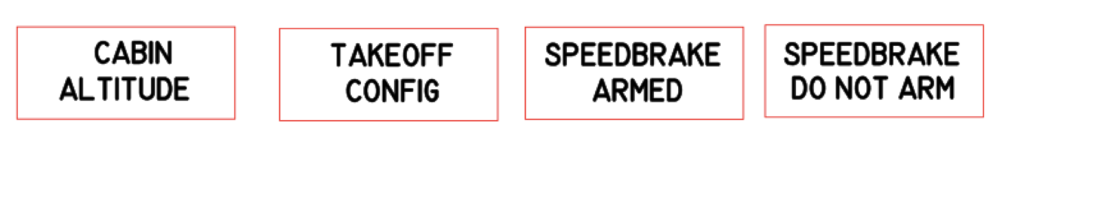 Vector legends for cabin altitude, takeoff config, speedbrake armed, and speedbrake do not arm