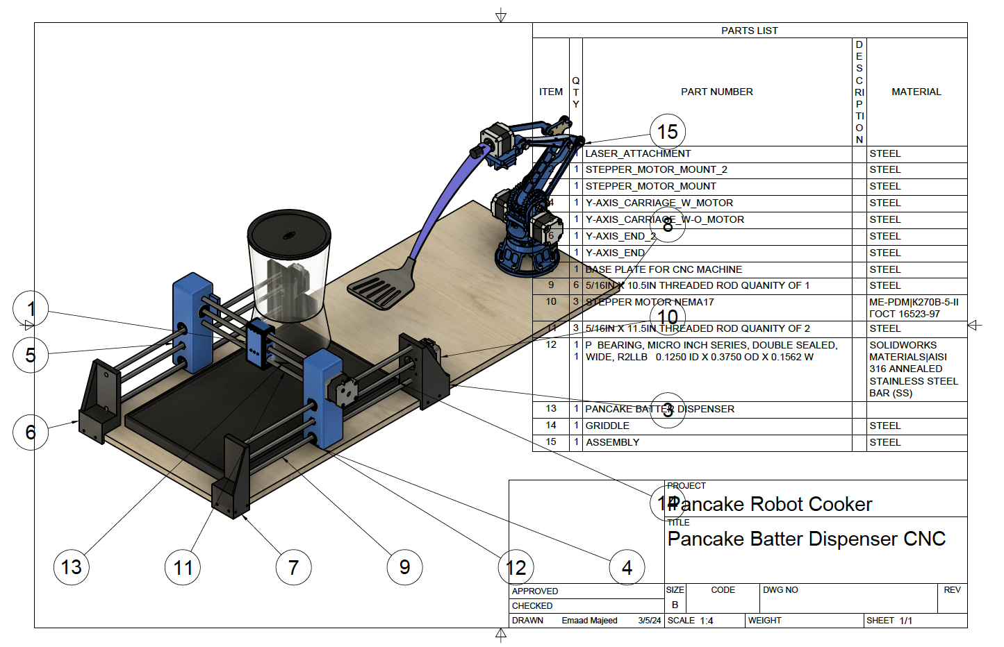 Pancake robot 3D model screenshot