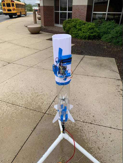 Final prototype